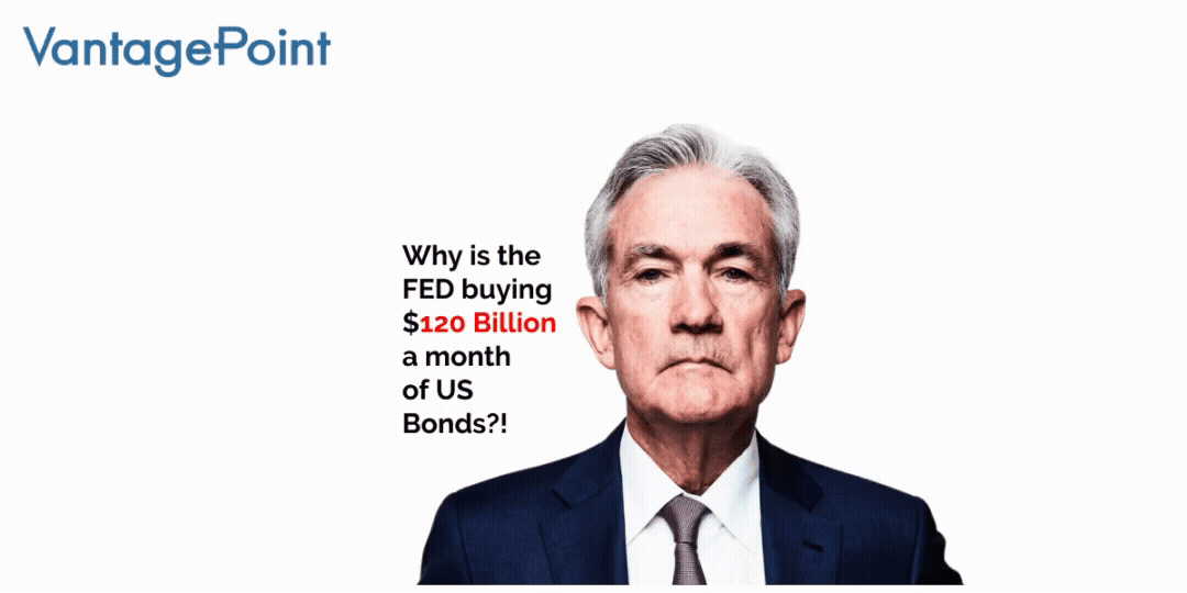 Is $8 Trillion Stimulus Enough? Fed’s Inflation Target Under Siege!