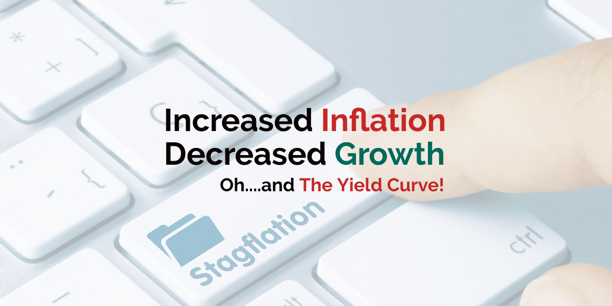 Stagflation Alert: Rising Inflation Crashes Growth as Yield Curve Inverts, Setting Up Potential Recession