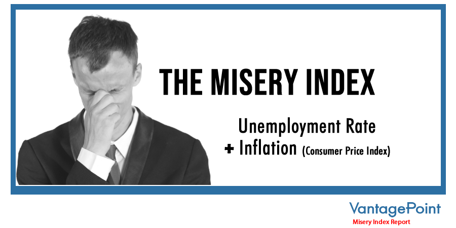 Economic Unhappiness Is Rising: How the Misery Index Affects Your Portfolio and Voting Choices