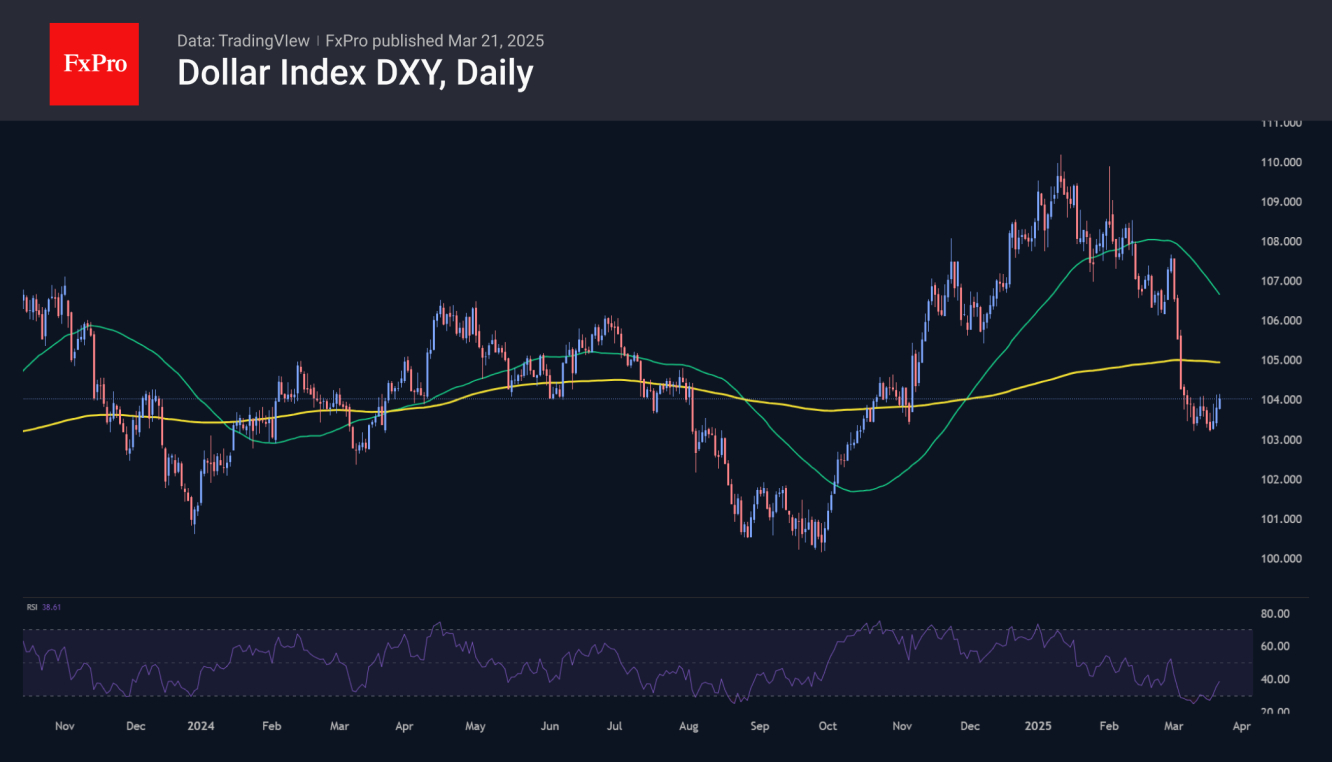 Dollar Digs In, Stocks Soar: What Comes Next for Your Portfolio?