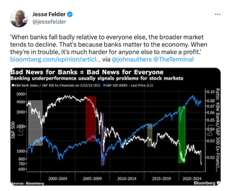 Is Free Money Actually the Root of All Evil?