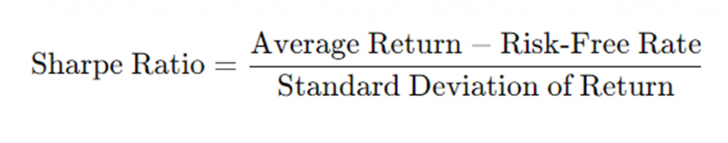 Cracking the Code: How the Sharpe Ratio Balances Risk with Reward for Smarter Investing Decisions