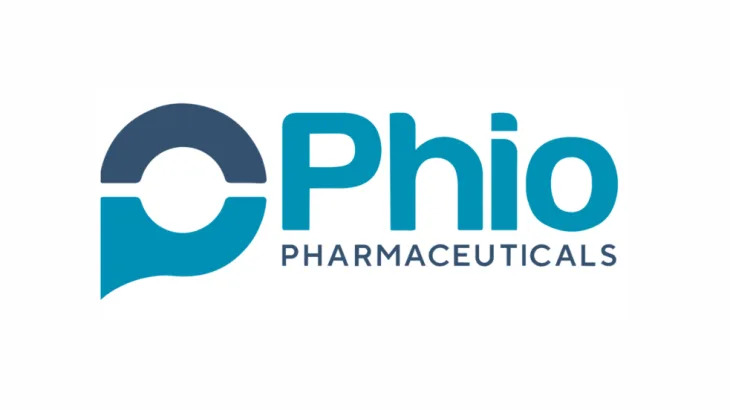 Cancer-Focused Phio Pharmaceuticals Stock Gains 300% On Monday – Here’s Why