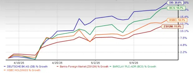 Deutsche Bank Stock Hits 52-Week High: Is It Worth Buying Now?