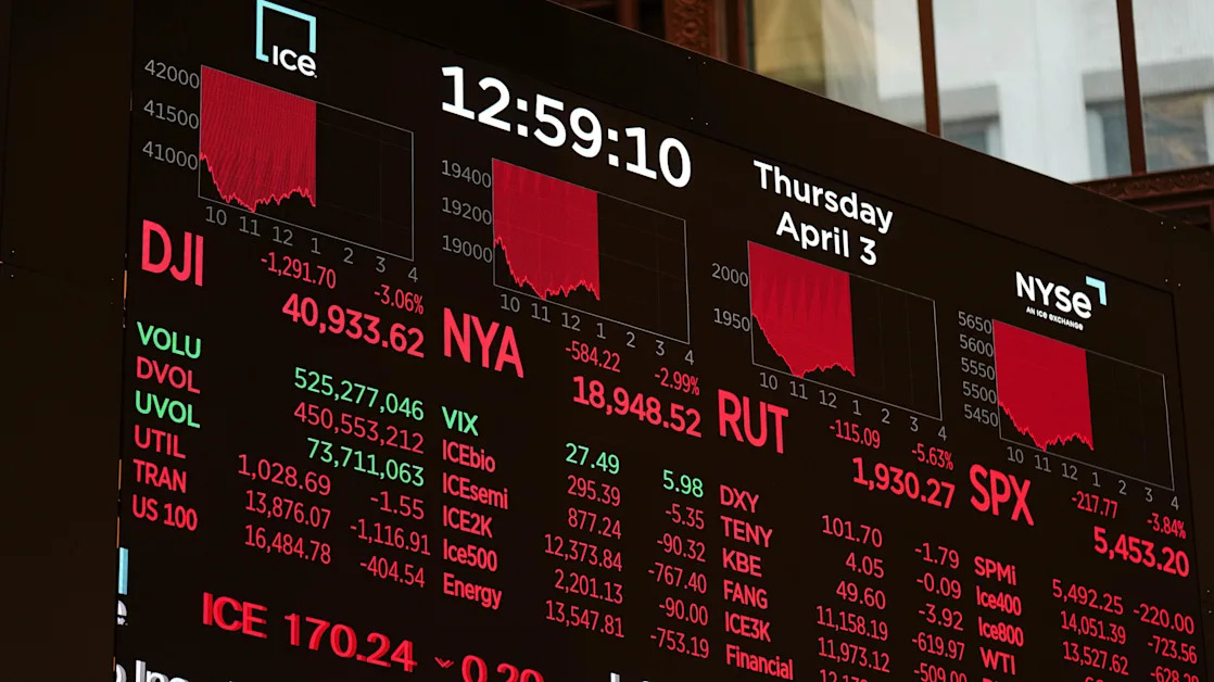 Fear that Trump tariffs will spark recession wipes out more than $2 trillion in value from US stocks