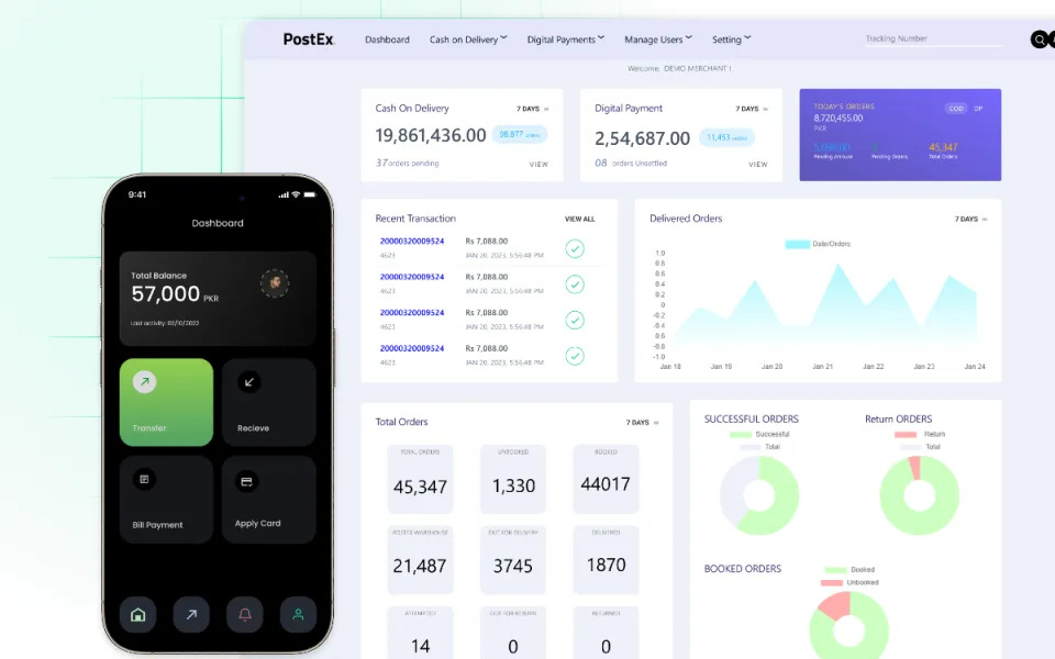 Pakistan’s PostEx to enter new markets, starting with Saudi Arabia
