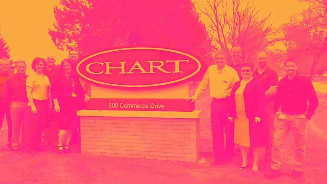 Why Chart (GTLS) Stock Is Up Today