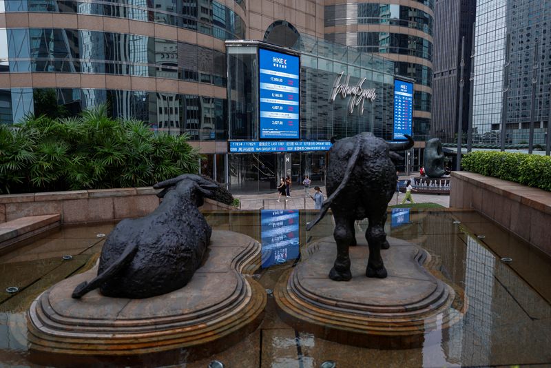 Markets Breathe a Sigh of Relief as Fed Rate Cuts Loom Large