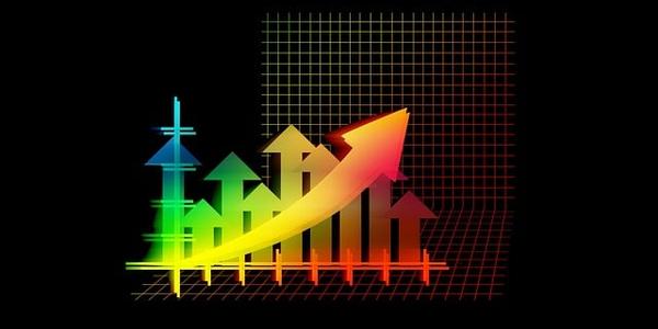 Don’t Trade on the Indicator Alone