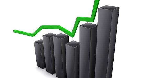 Equities, Yields Rally as Markets Parse Macro Data, Corporate Earnings