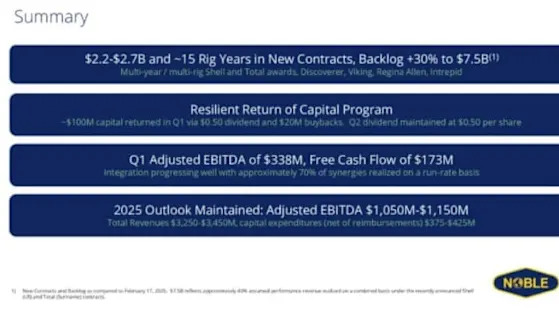Deepwater Market Outlook Improves with Noble Corp Report