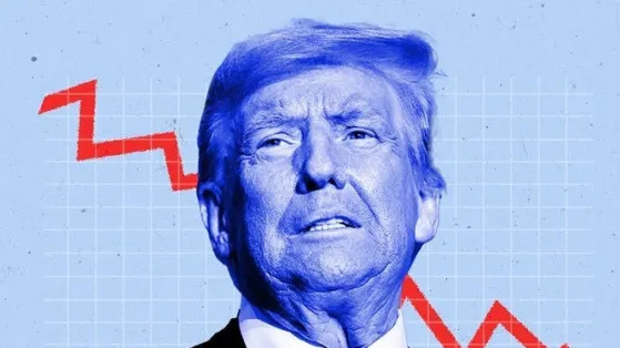 The S&P 500’s postelection rally has been erased