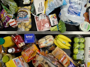 Grocers’ Inflation Profits: A Complex Picture in Canada
