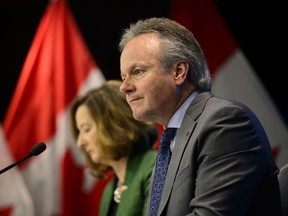 Poloz Sees Chance to Combat Inflation as Credit Crisis Eases